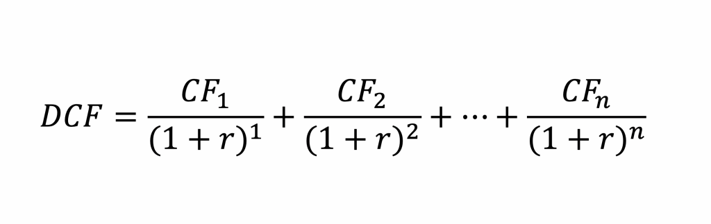 The Discounted Cash Flow (<a href='https://seekingalpha.com/symbol/DCF' title='BNY Mellon Alcentra Global Credit Income 2024 Target Term Fund Inc.'>DCF</a>) Valuation Method - Magnimetrics