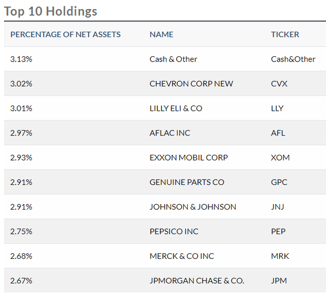 Cambria ETF Trust