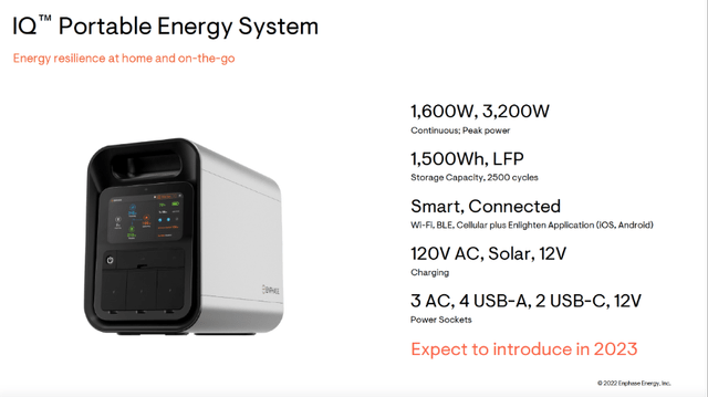 IQ Portable Energy System - Enphase's 3Q22 investor presentation