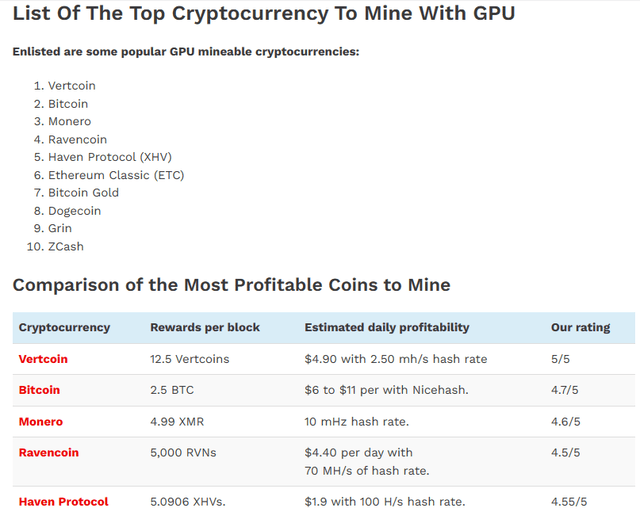 screenshot of astir profitable GPU-friendly crypto coins