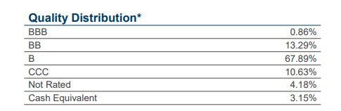 Application Description automatically generated with low confidence