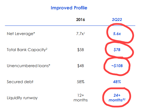 OneMain Investor Presentation