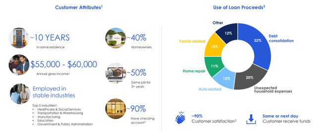 OneMain Investor Presentation