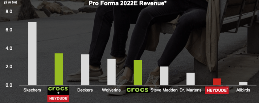 Gucci Croc Jibbitz Deals, SAVE 37% 