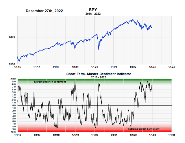 A picture containing chart Description automatically generated