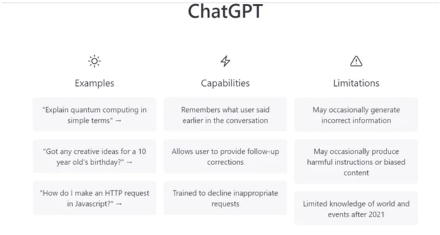 ChatGPT capabilities