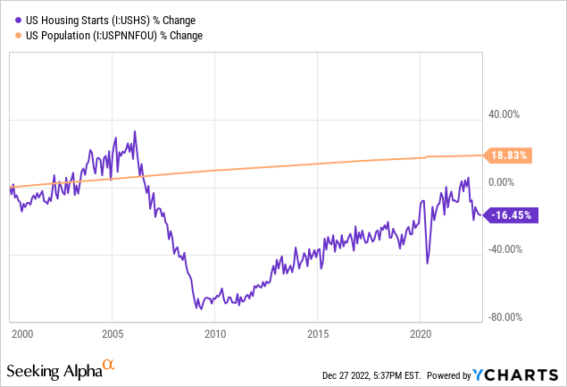 Beryl TV saupload_60eeb028dc1d7114d05a5eb9877f492b 4 Top Long-Term Stocks For 2023: 3 New Picks Join Google (NASDAQ:GOOG) Google 