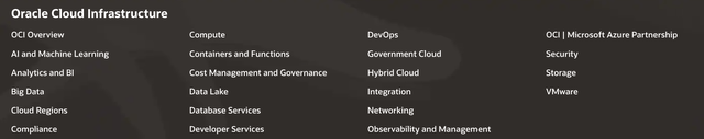Oracle Cloud Infrastructure