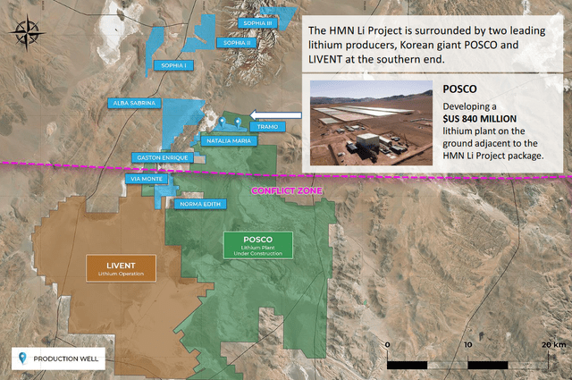 Lithium South, Livent and POSCO Properties
