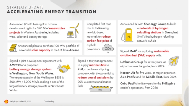 Accelerating energy transition - Shell 3Q22 investor presentation