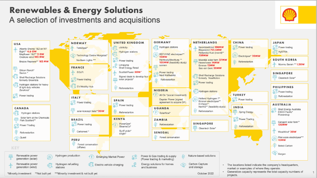 Renewable and energy solution - Shell 3Q22 investor presentation