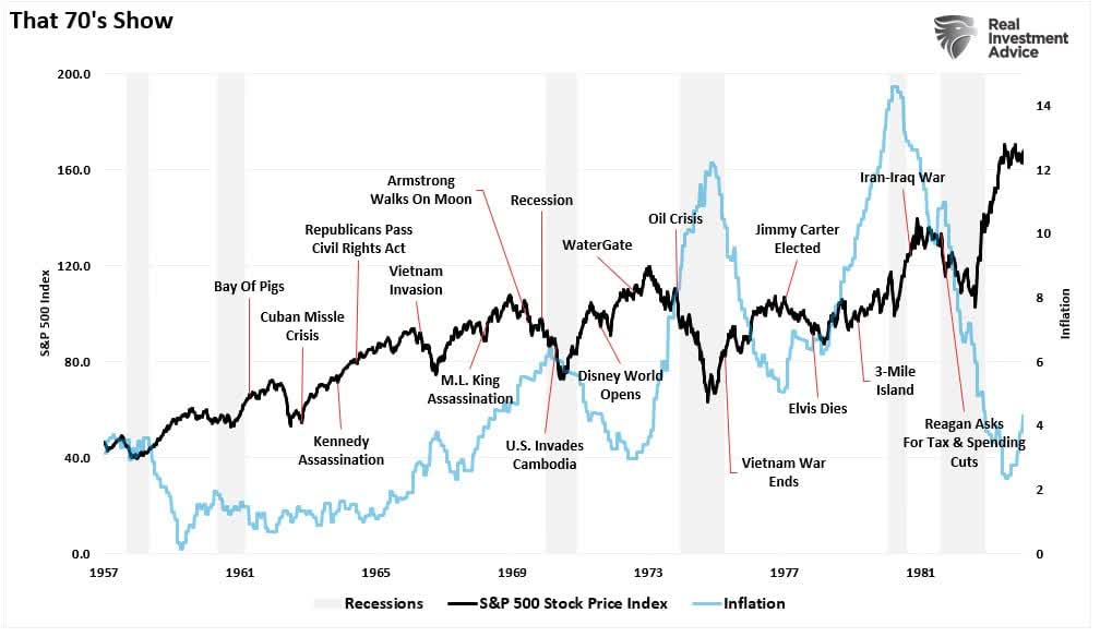 Nifty Fifty, Lessons From The &#8220;Nifty Fifty&#8221;