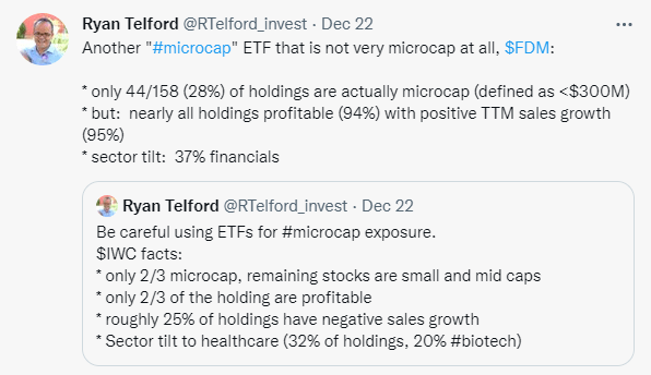 Tweets on micro-cap ETF holdings