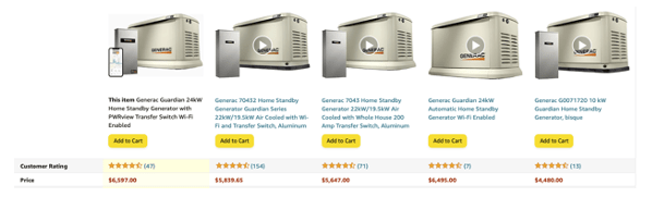 Home standby generator ratings