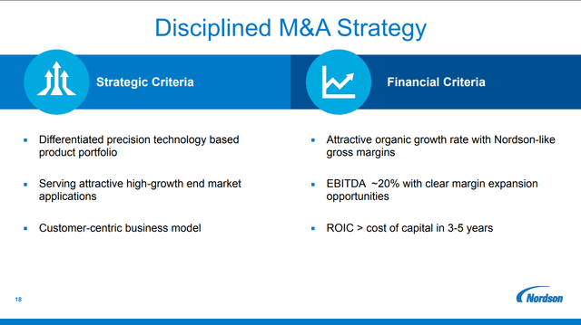 Nordson M&A Strategy