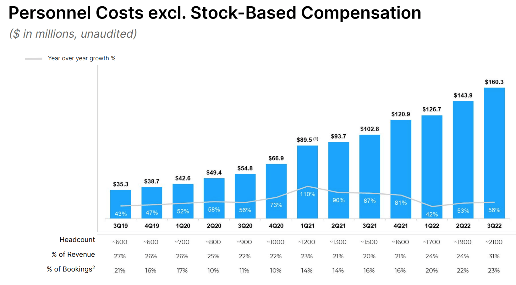 Dignity's Roblox Account Value & Inventory - RblxTrade