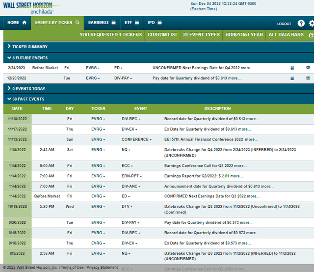 Corporate Event Calendar