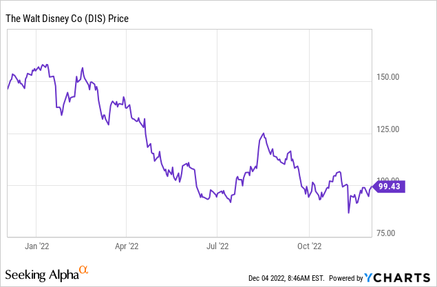 Cruise stocks a light on horizon for investors seeking diversification