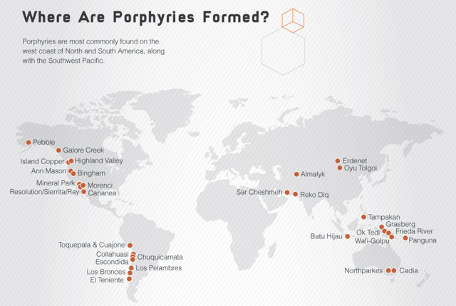 Porphyry Deposits Globally