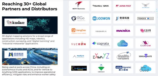 Innoviz's new partners and distributors