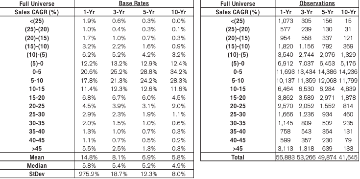 Source: Credit Suisse