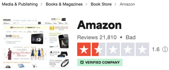 Amazon Trustpilot rating