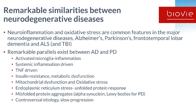 Similiraties neurodegenerative diseases