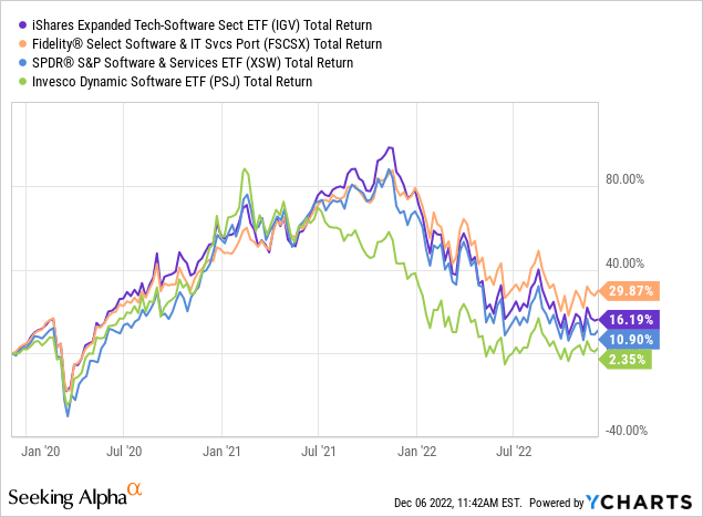 Immortal Game Price Today - $IGE Price Chart & Market Cap