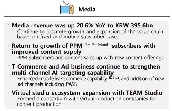 SK Telecom Investor Briefing 2022 Q3 Results