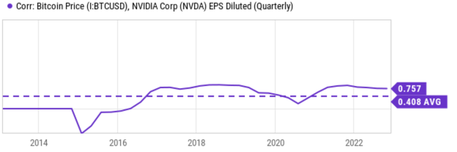 Gráfico, gráfico de líneas Descripción generada automáticamente