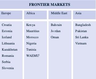 MSCI