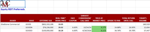 Table, calendar Description automatically generated