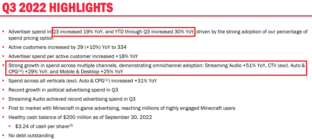 Source: Quarterly Presentation