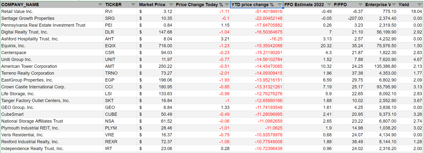 Gambling Style Day Trading Versus Fundamental Day Trading Seeking Alpha