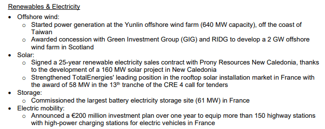 TotalEnergies: Favorite Pick For Renewable Energy Transition (NYSE:TTE ...