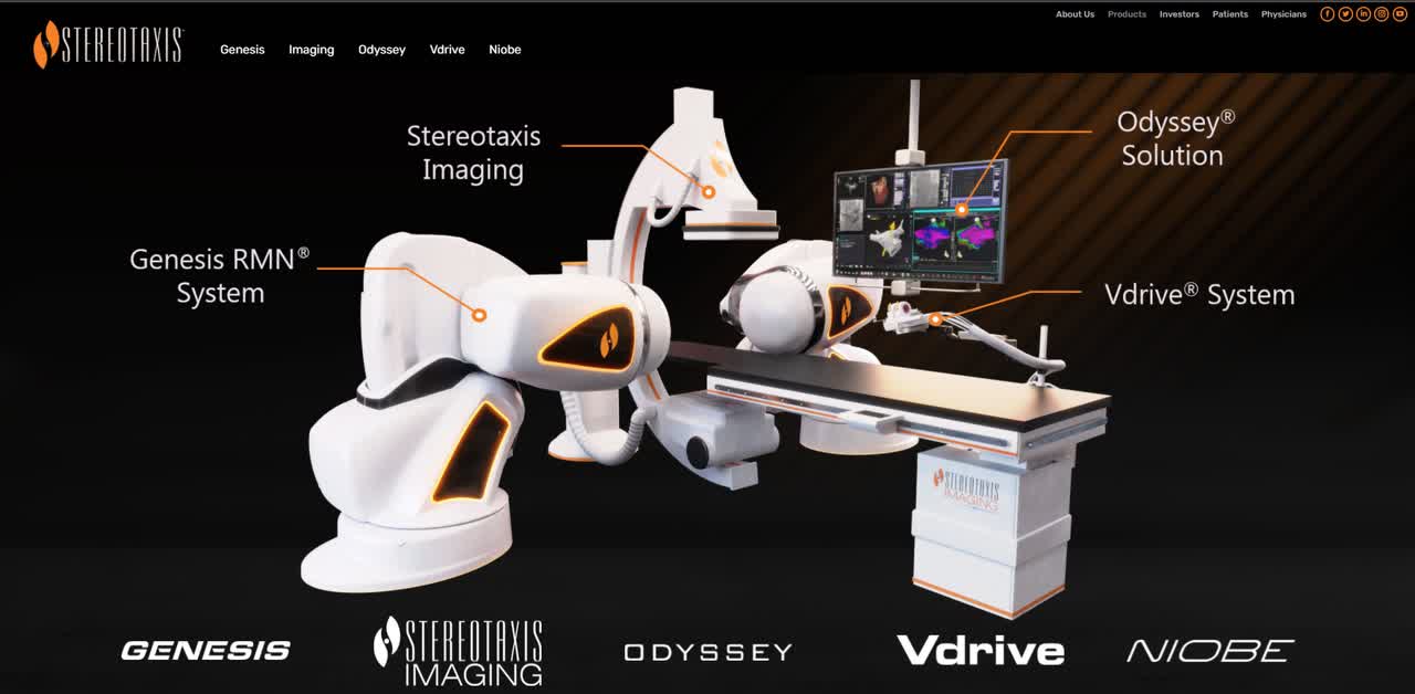 Stereotaxis Robotic System