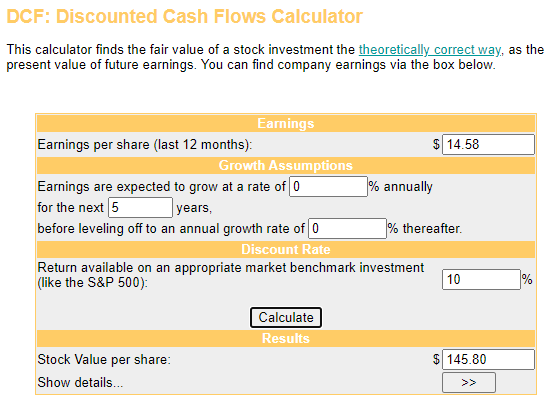 discounted cash flows model calculator for Prudential