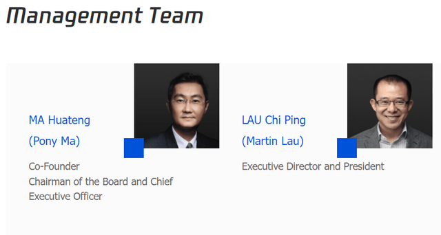 Management of Tencent