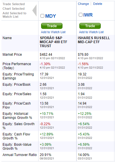 www.fidelity.com