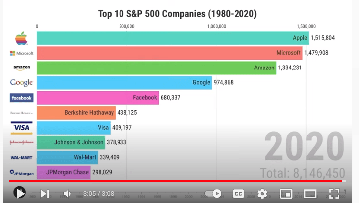 The One Top Stock To Buy If The Market Crashes: MSFT | Seeking Alpha