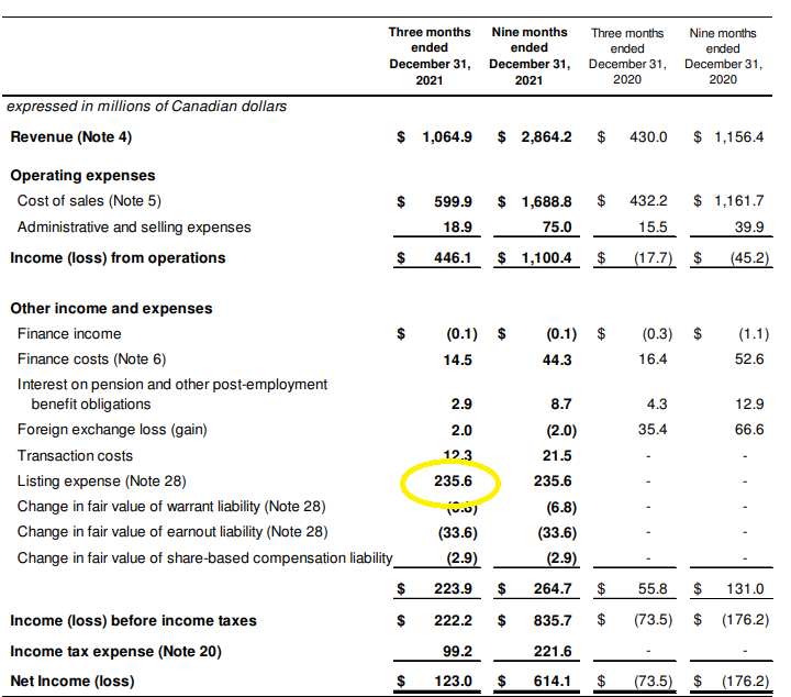 Algoma Steel Stock Exceptional Steel Market, Record Performance