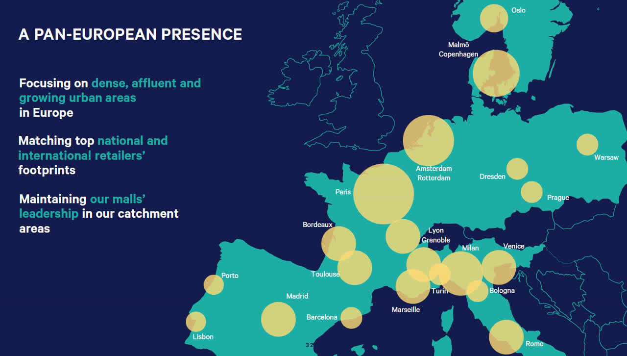 Pan-European presence map of Klepierre