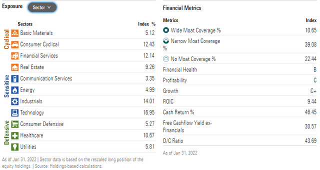 Mid cap criteria index