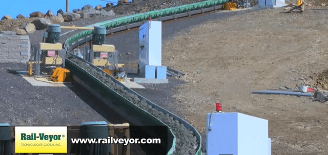 Rail-Veyor Technology