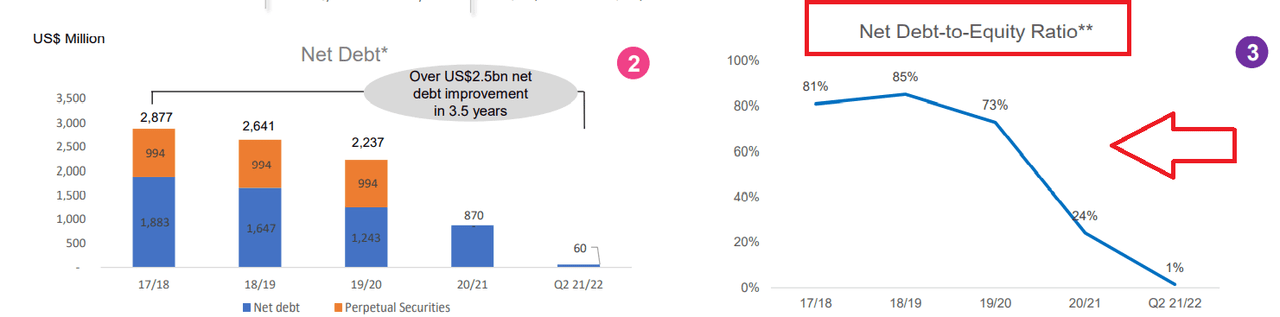 If Lenovo Stock Meets The Expectations, The Company Remains A Top Pick ...