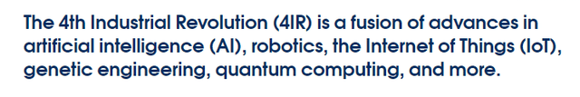 What is 4IR?