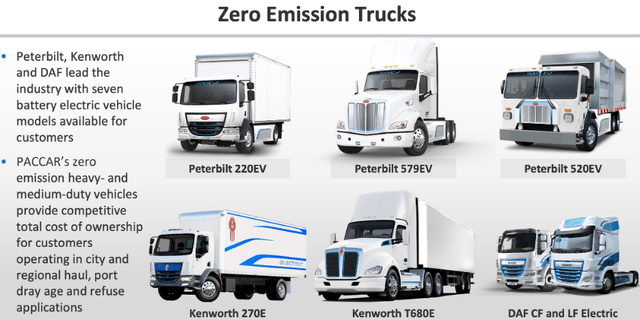 Paccar Electric Models