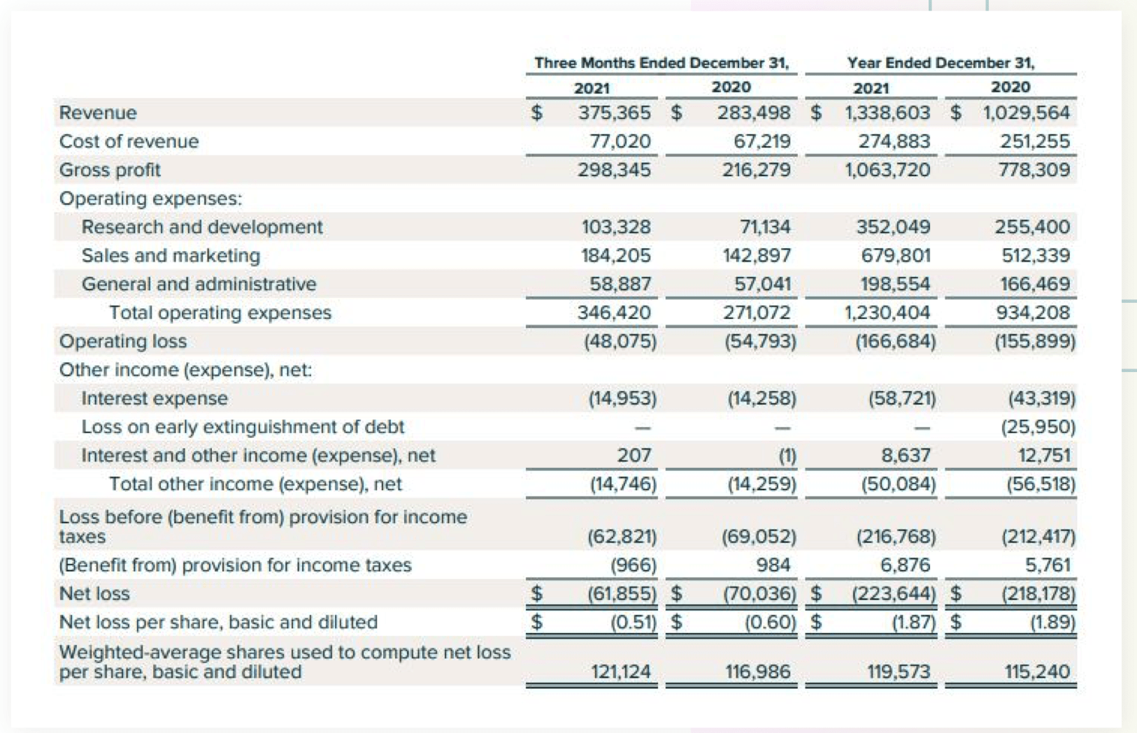 Zendesk Stock A Clear Uptrend Is Forming (NYSEZEN) Seeking Alpha
