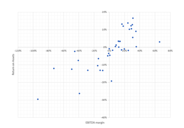 Gtek Etf Price