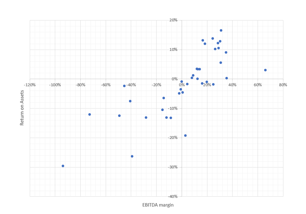 GTEK ETF Valuation And Profitability Concerns, Not Bullish Seeking Alpha